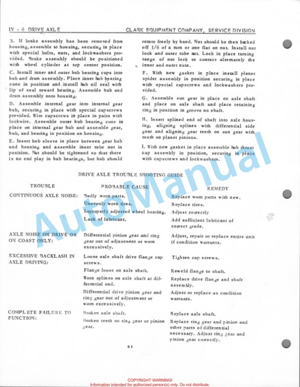 Clark Code 83 Maintenance Manual-2