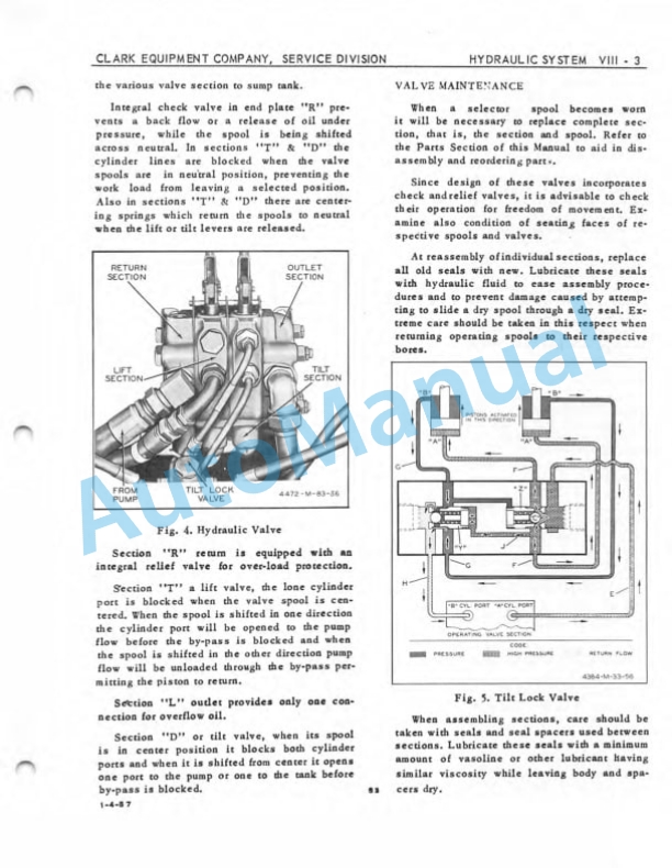 Clark Code 88-1 Maintenance Manual-5