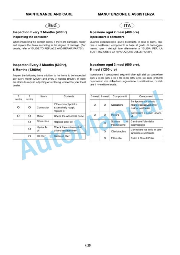 Clark CRX 10, CRX 13, CRX 14, CRX 15, CRX 18, CRX 20, CRX 25 Operator Manual OM-934-5
