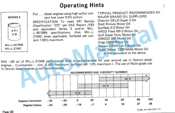 Clark CTA 30-50 Operator Instruction Manual OI-343-4