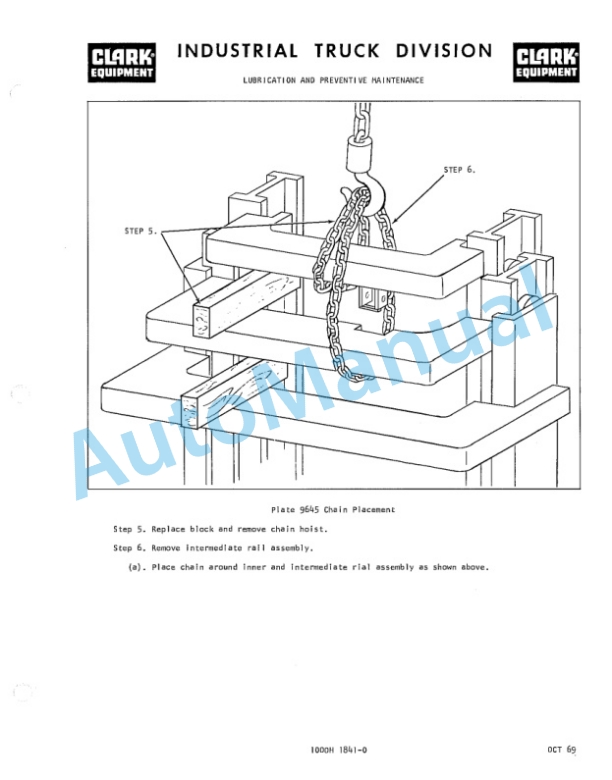 Clark CY 100, CY 120, CY 140, CHY 100, CHY 120, CHY 140 Operator Manual O-153 3rd-5