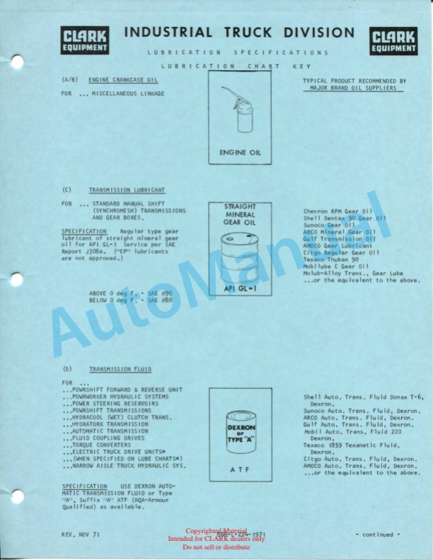 Clark CY 5275 Series Planned Maintenance and Adjustment Procedures Manual PMA-323-2