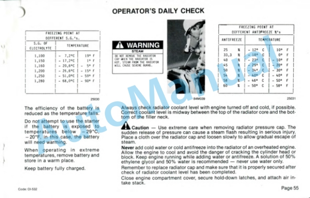 Clark DRT-30 Operator Instruction Manual OI-532-2