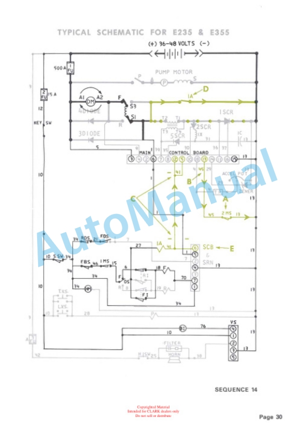 Clark E235, E335 Series Truck Equipped WIT h E.R. Solid State Control Sequence Of Operation-4