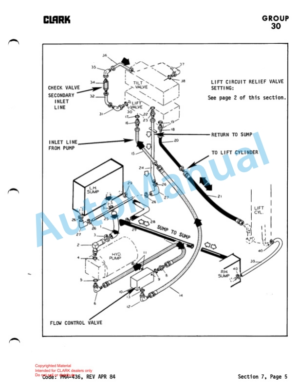 Clark E235 w-EV-100 Planned Maintenance and Adjustment Procedures Manual PMA-436S-3