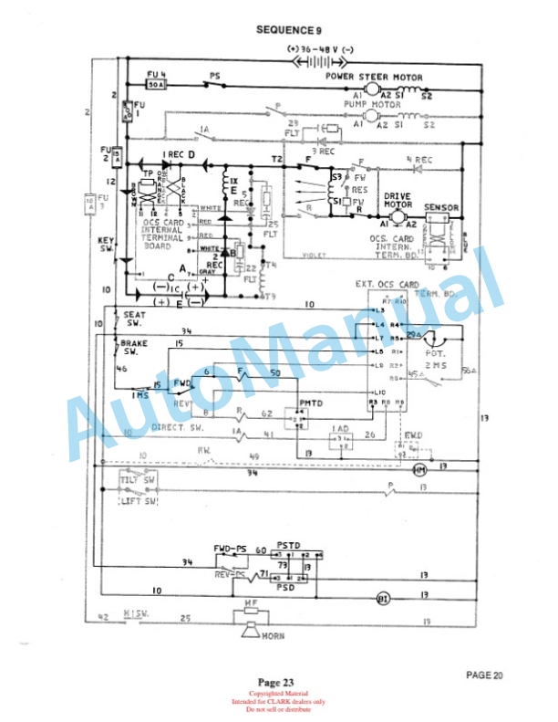Clark E355 Series Truck Equipped With G.E. Model EV1 Solid State Control Sequence Of Operation-2