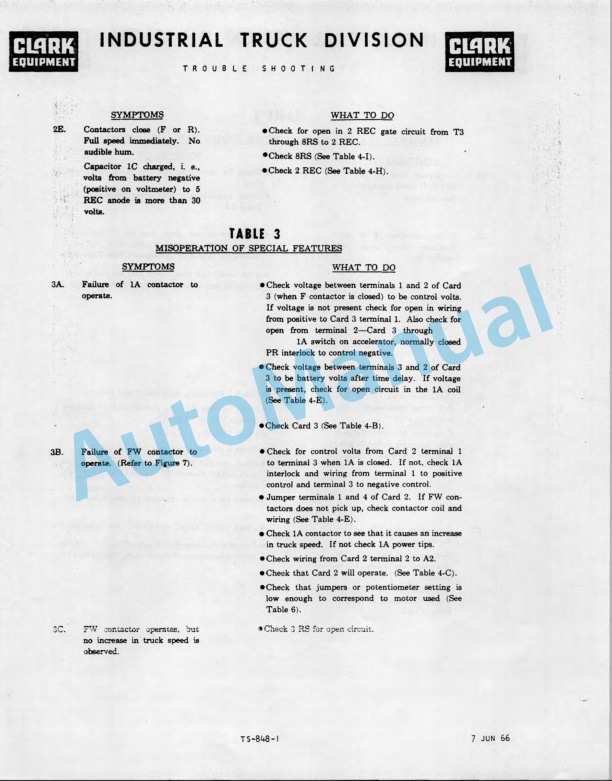 Clark EC 30B, EC 40B, EC 30C, EC 40C, ECS 50C Operator Manual O-172 5th-5