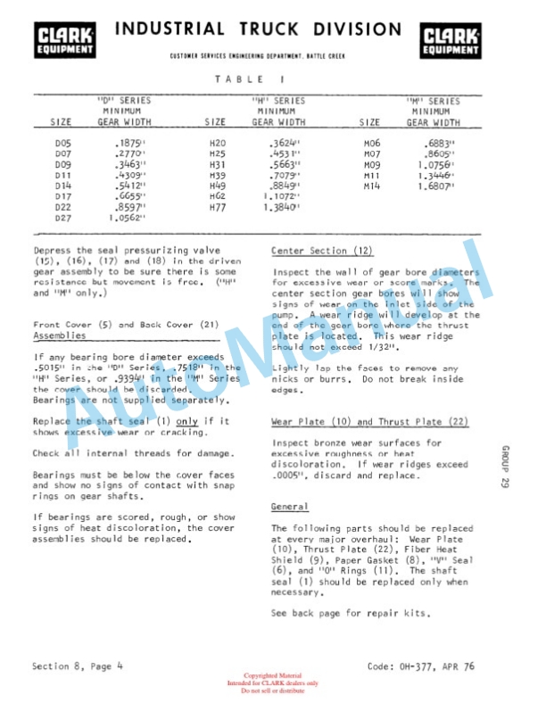 Clark EC-60, EC-80 36-48 Volt Overhaul Manual OH-377-3