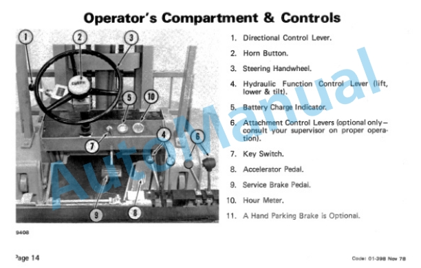 Clark EC-90, EC-100, EC-120 36-48 Volt Operator Instruction Manual OI-398-2
