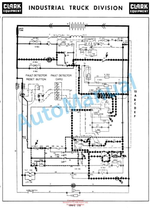 Clark EC20SG, EC30SG, EC40SG G.E. Solid State Control C-80 System Sequence Of Operation-4