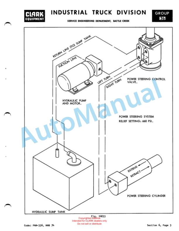 Clark EC300 20, EC300 30 Planned Maintenance and Adjustment Procedures Manual PMA-336-3