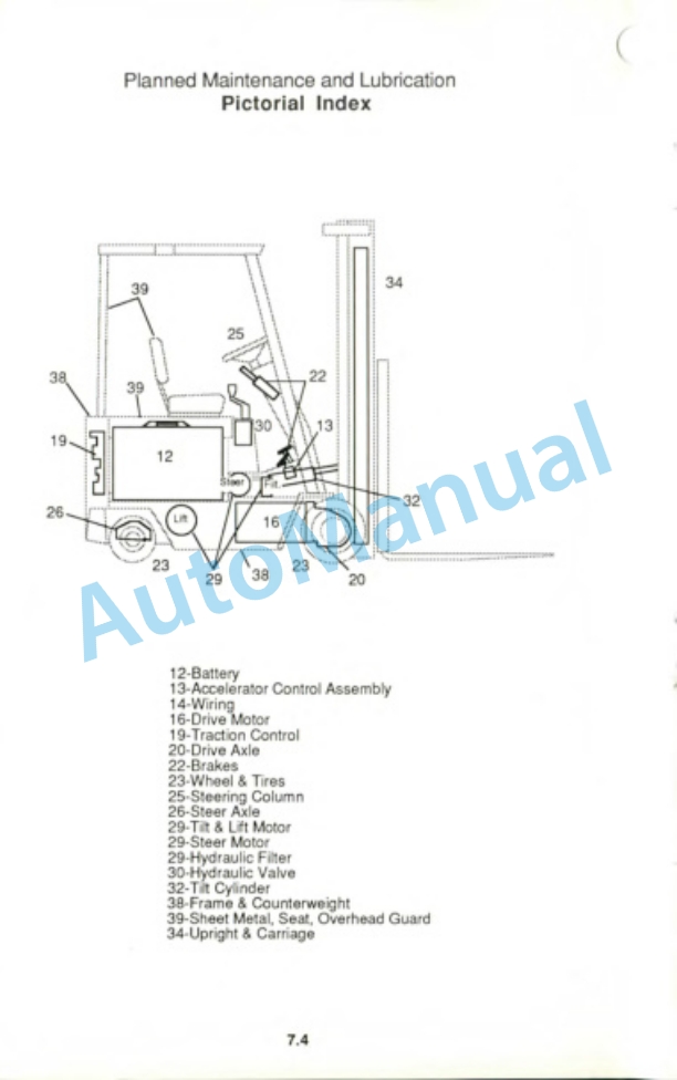 Clark ECS 17-30 Operator Manual OM-548-3