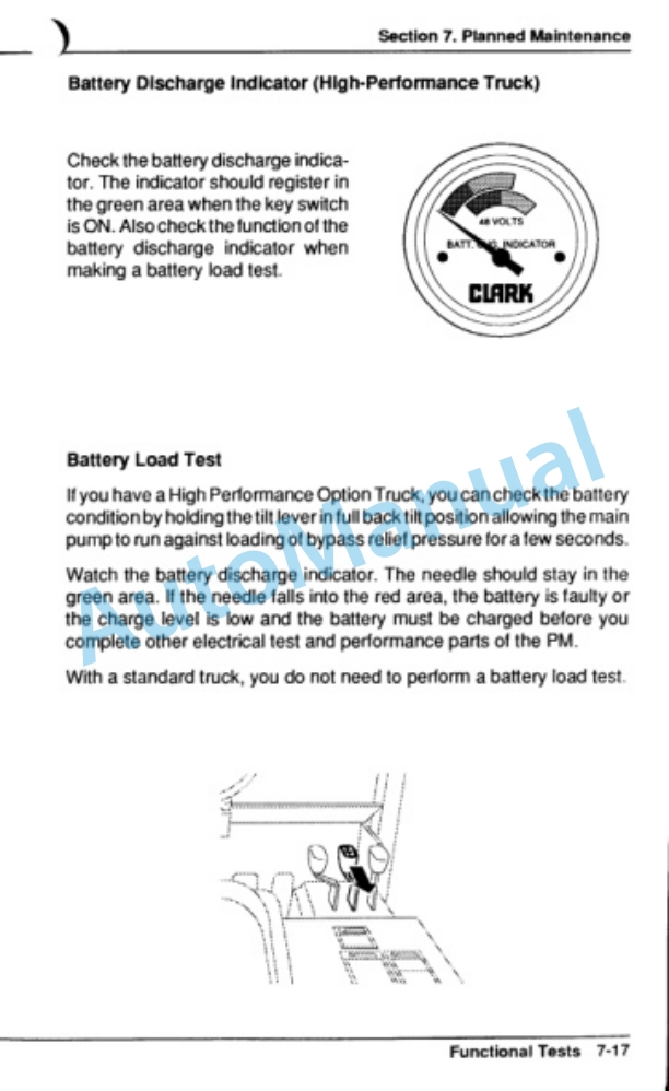 Clark ECS 17-30 Operator Manual OM-581-5