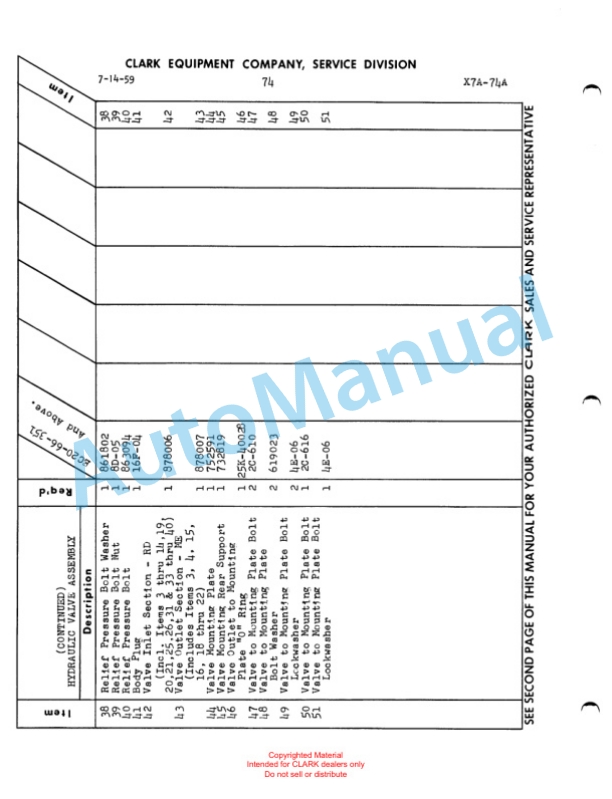 Clark Electric Clarklift 20 Maintenance Manual and Parts Book X7A-2