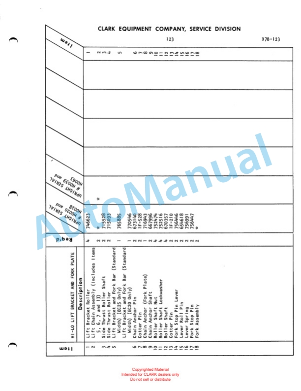 Clark Electric Clarklift 20B Maintenance Manual and Parts Book X7B 493-5