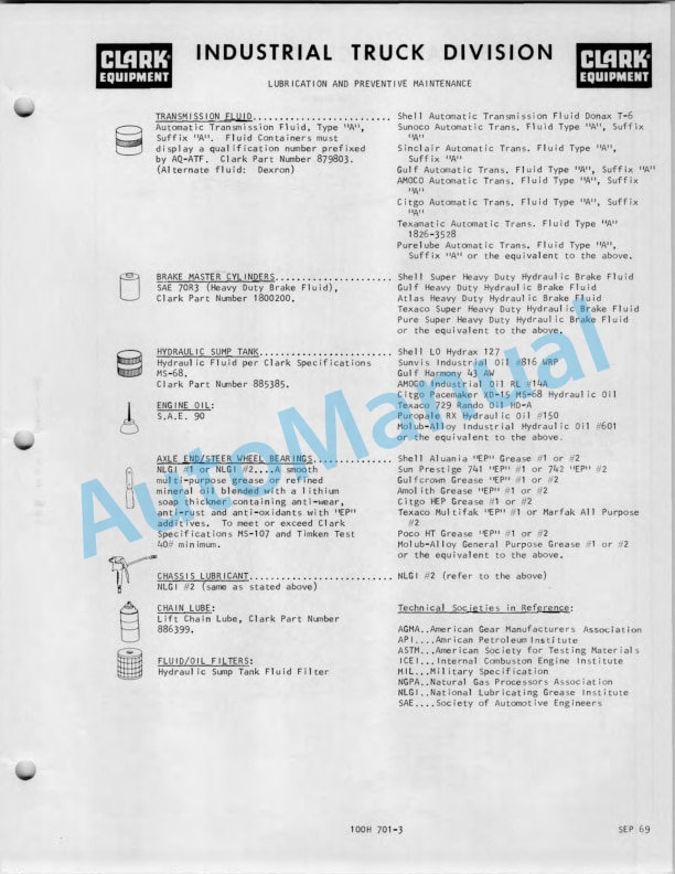 Clark Electric Clarklift EC30E, EC40E, EC50E Operator Manual O-217-1 1st-2
