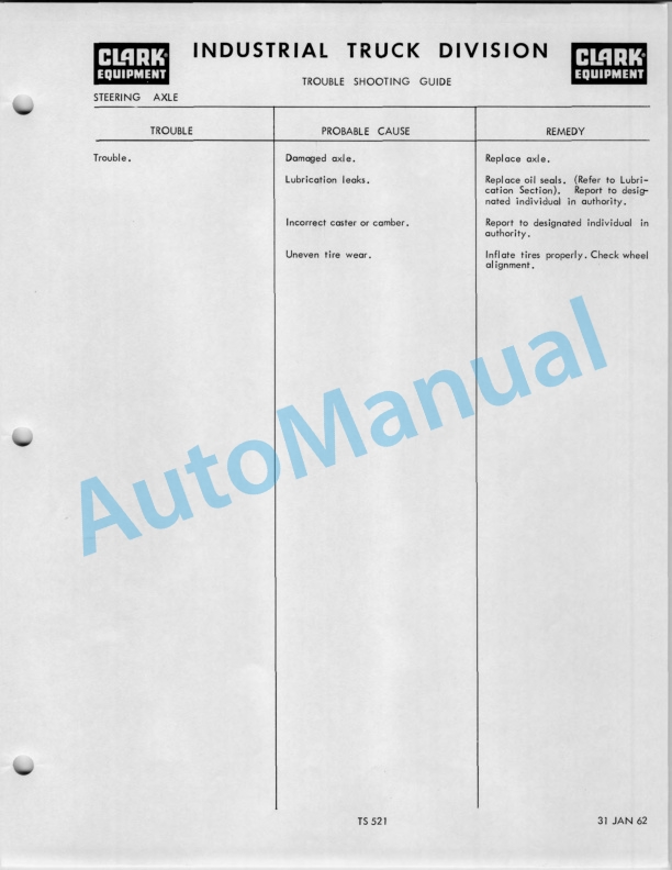 Clark Electric Clarklift EC30E, EC40E, EC50E Operator Manual O-217-1 1st-5