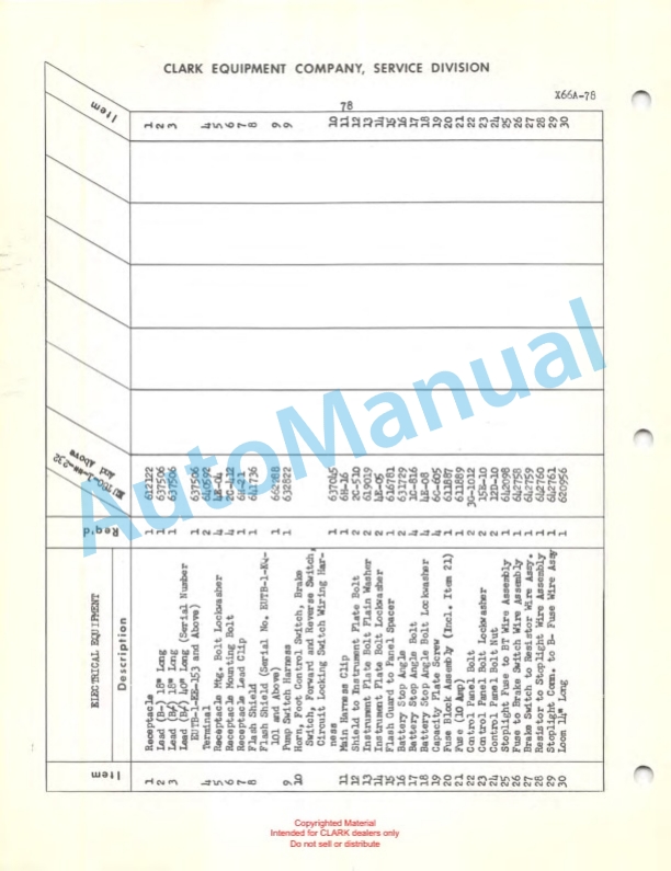 Clark Electric Utilitruc 80 Maintenance Manual and Parts Book X66A-3
