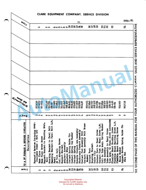 Clark Electric Utilitruc 80 Maintenance Manual and Parts Book X66A-4