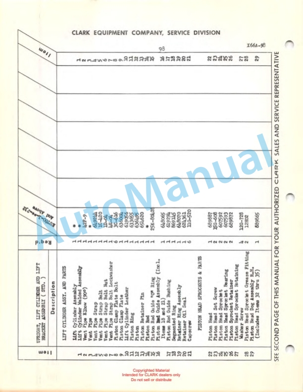 Clark Electric Utilitruc 80 Maintenance Manual and Parts Book X66A-5