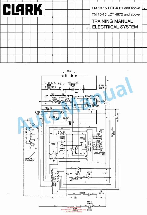 Clark EM 10-15, TM 10-15 Electrical System Training Manual