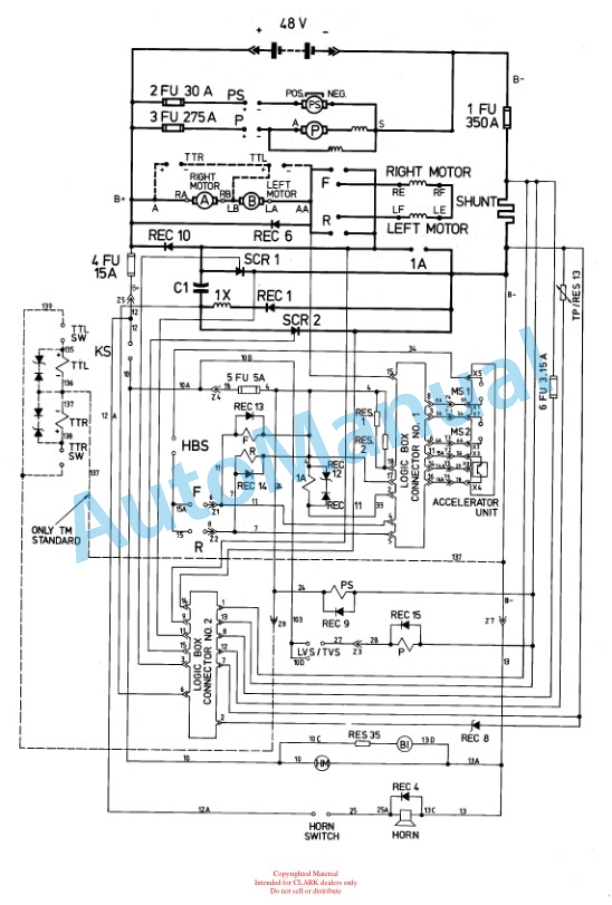Clark EM 10-15, TM 10-15 Electrical System Training Manual-2