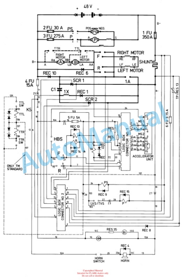 Clark EM 10-15, TM 10-15 Electrical System Training Manual-5