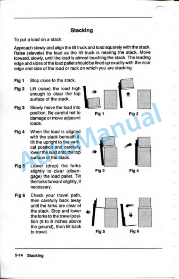 Clark ESM 12-25 Operator Manual OM-596-3