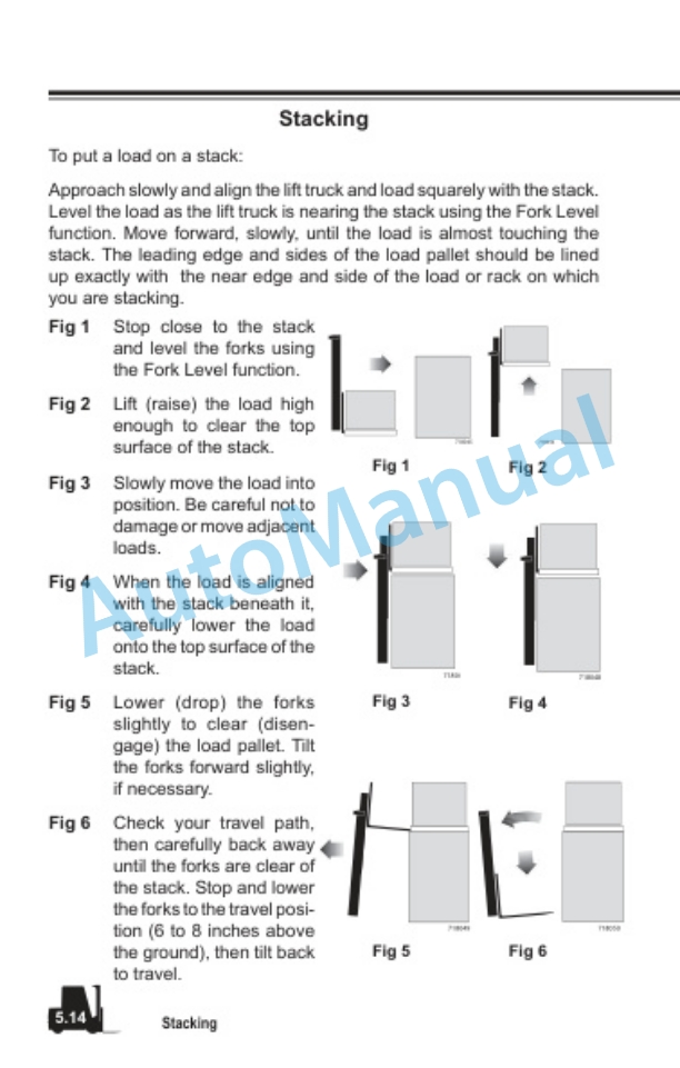 Clark ESX 12-25 Operator Manual OM-718-3