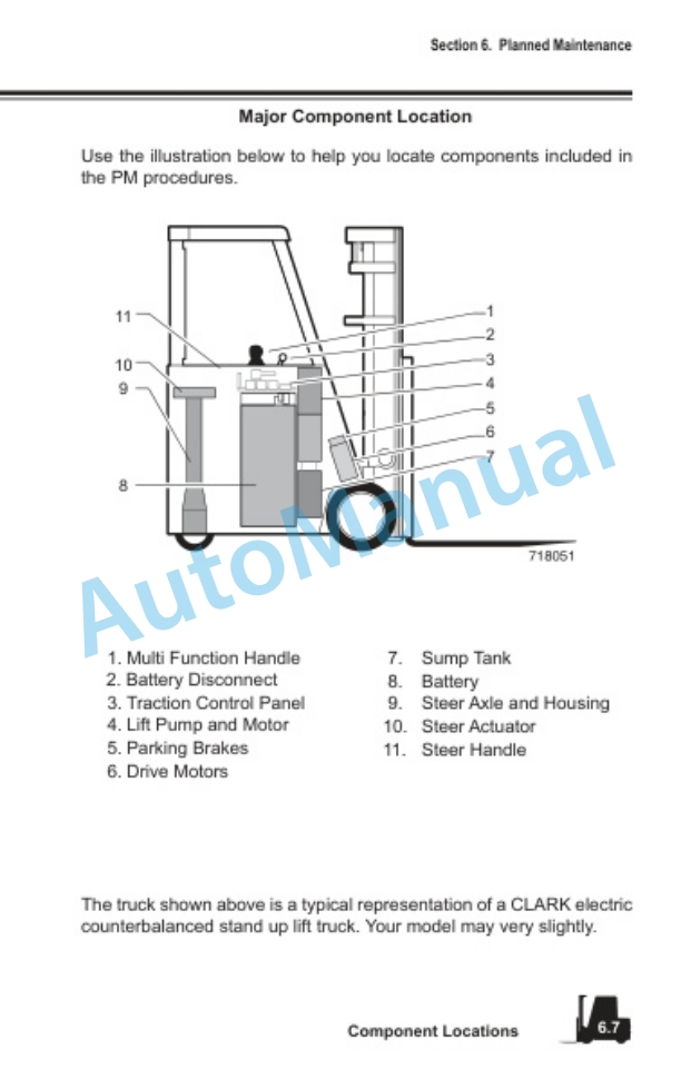 Clark ESX 12-25 Operator Manual OM-718-4
