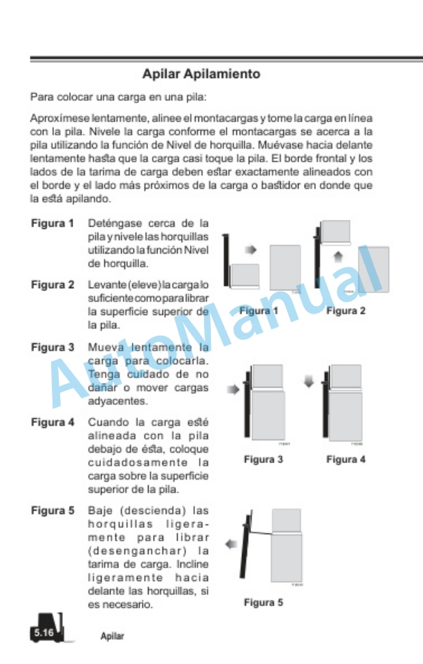 Clark ESX 12-25 Operator Manual OM-723 ES-3