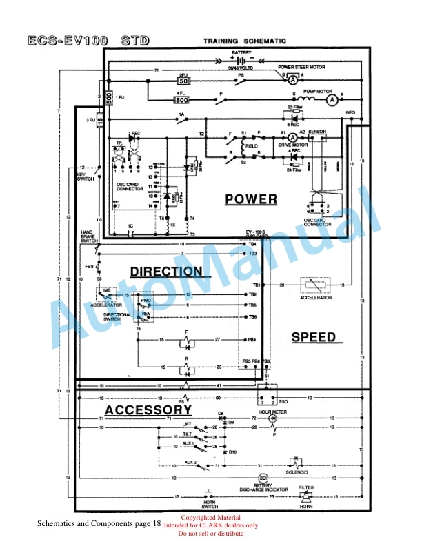 Clark ET101 Schematics and Components Technical Training-2