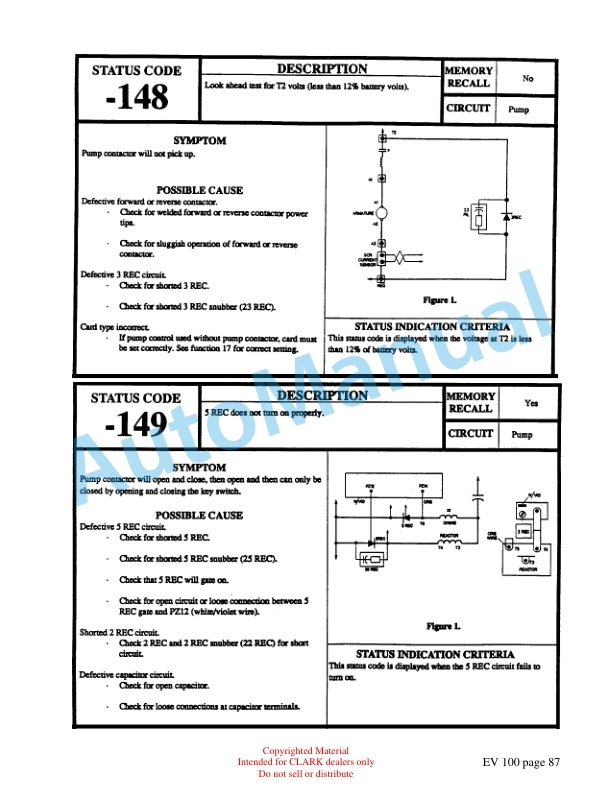 Clark ET202 Troubleshooting the EV 100 Control Technical Training-5