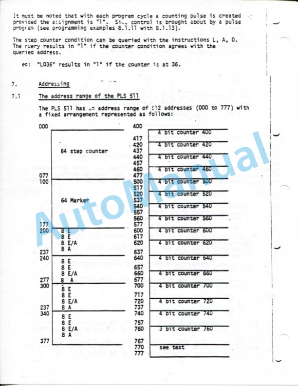 Clark ETA 12, ETA 15 Operator and Maintenance Manual OM-559-2
