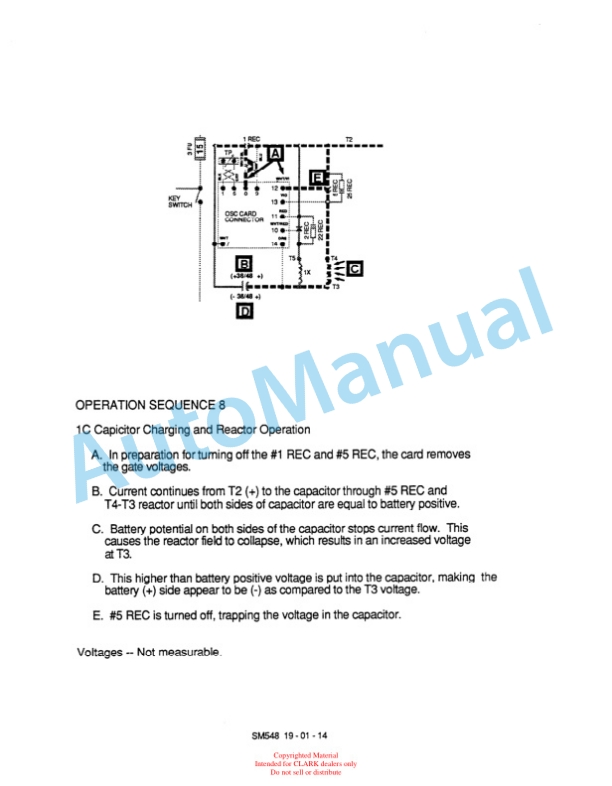 Clark EV100S Sequence Of Operation and Troubleshooting-2