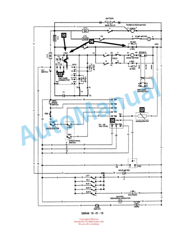 Clark EV100S Sequence Of Operation and Troubleshooting-3