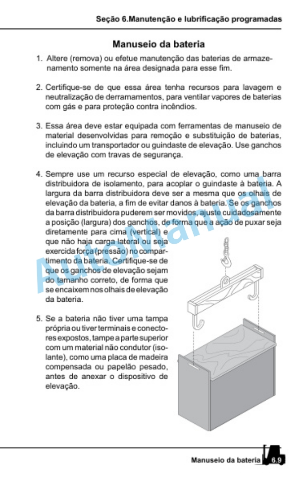 Clark EWP45 Operator Manual OM-721 BR-5