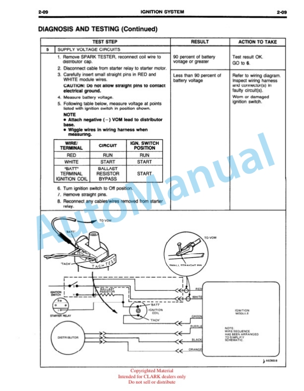Clark Ford CSG 649 Industrial Engine Service Manual PPO-194 210-86-2