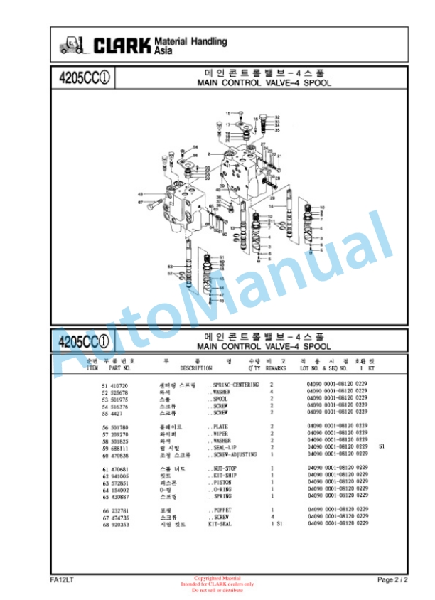 Alternative view of Clark FX12L, FX15L, FX18L, SF12sL, SF15sL, SF18sL Parts Catalog