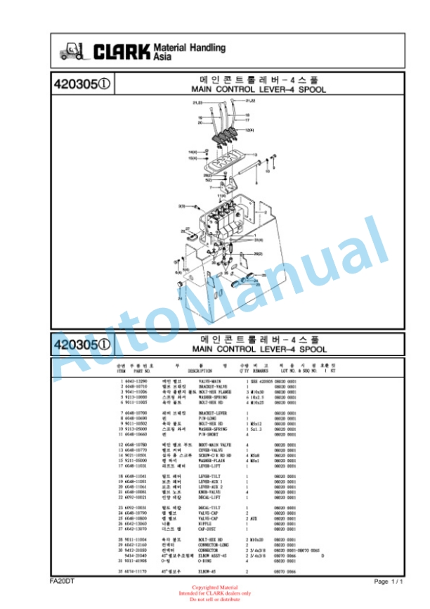 Alternative view of Clark FX203D, FX253D, FX303D, SF 20D, SF 25D, SF 30D Parts Catalog