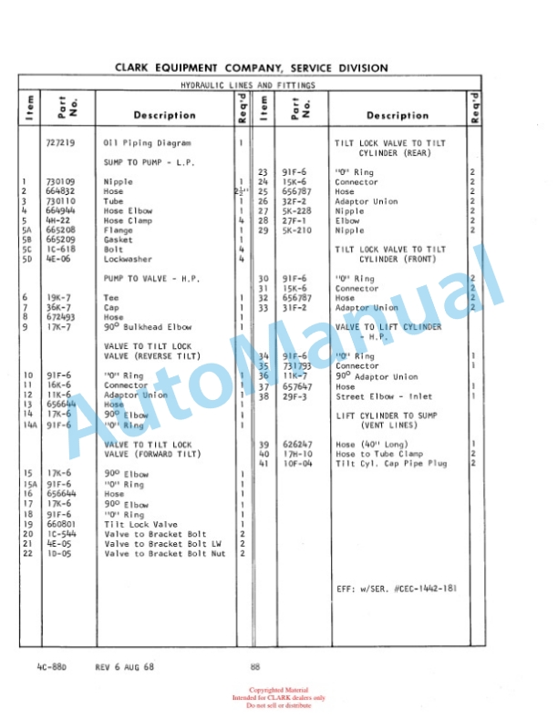 Clark Gas Clipper C Maintenance Manual and Parts Book 4C 571-5