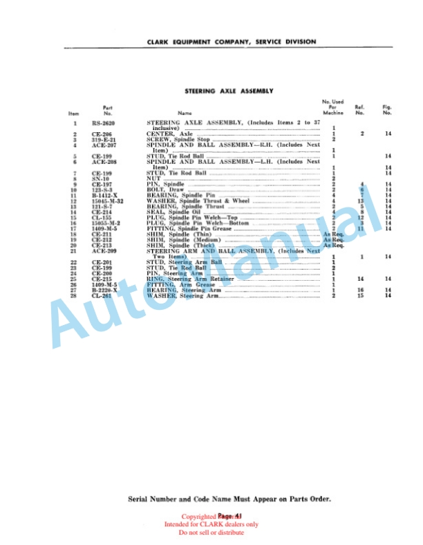 Clark Gas Clipper Parts Book 3-3