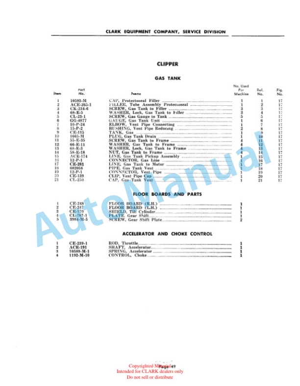Clark Gas Clipper Parts Book 3-4