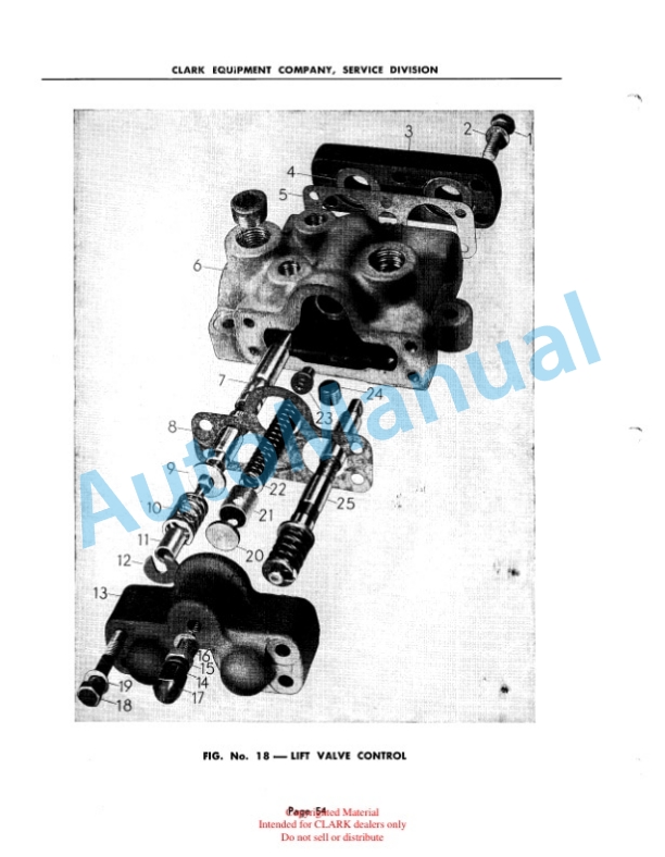 Clark Gas Clipper Parts Book 3-5