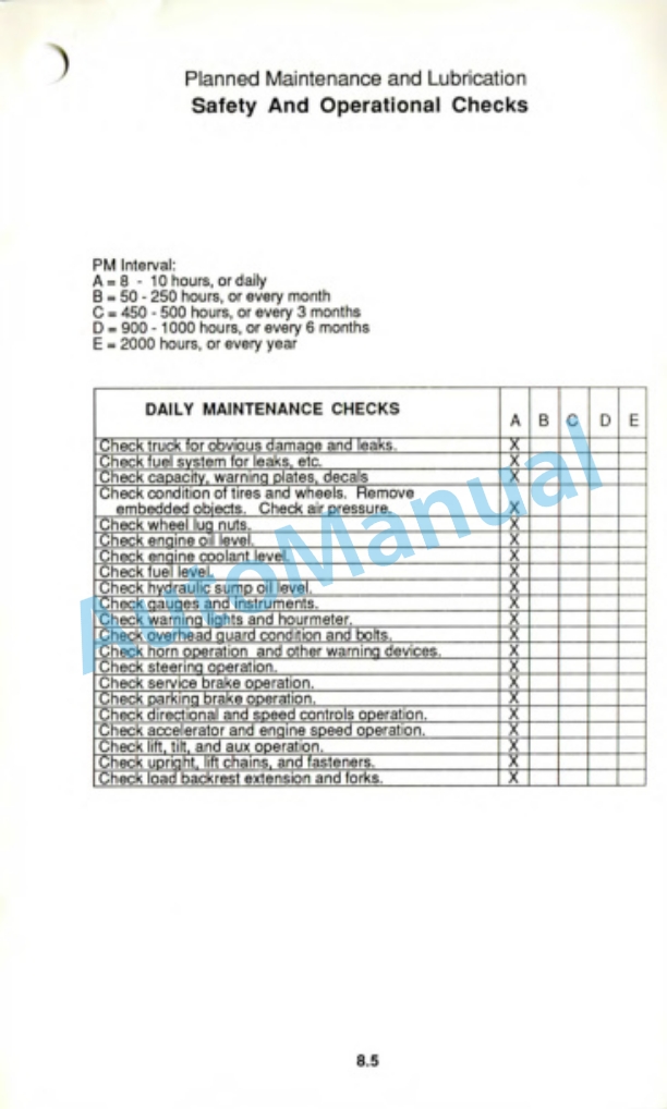 Clark GCS 12 - 15 - 17s Operator Manual OM-547-4