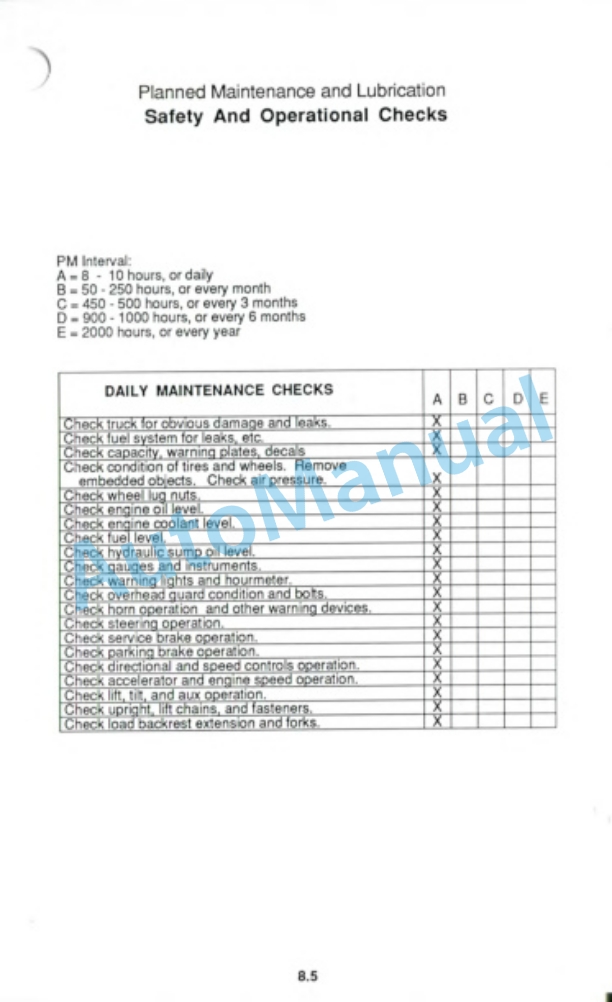Clark GCX 12-15-17E, GPX 12-15-17E Operator Manual OM-603-4