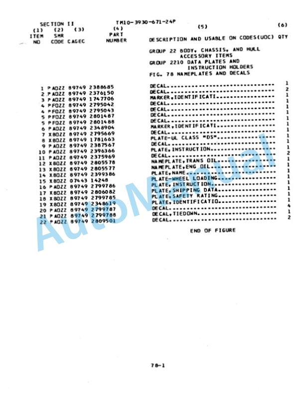 Clark GPX 25E Diesel Truck, Forklift, Clean Burn Technical Manual TM10-3930-671-24P-4