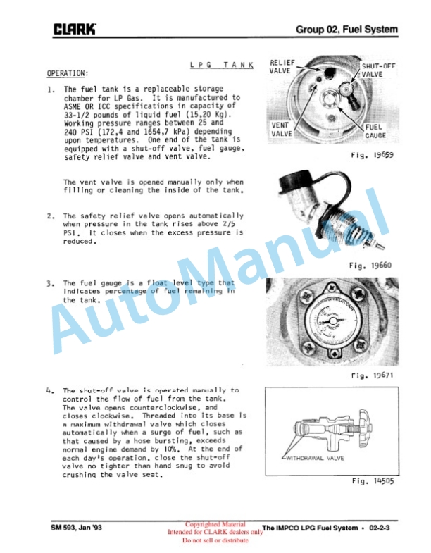 Alternative view of Clark GPX, DPX 30, 35, 40, 40S, 50, 55 Service Manual SM-593
