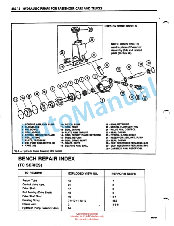 Clark GT 25, 30, 32, 50 Tow Tractor Service Manual SM-553G-5