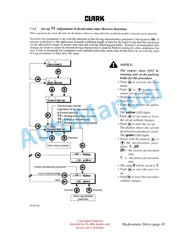 Clark HT200 Hydrostatic Drive Technical Training-2